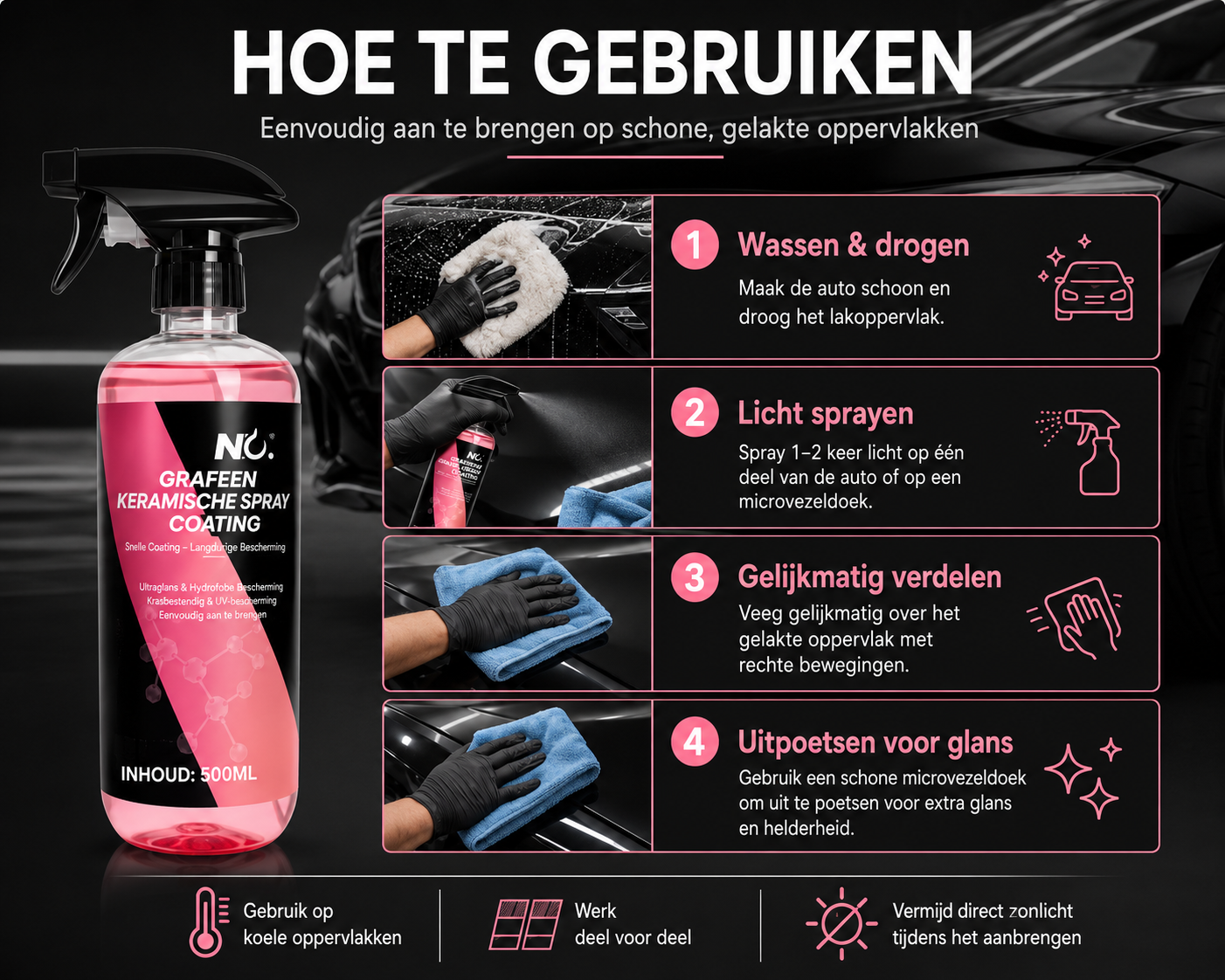 Premium Auto Spray Wax – Keramische Coating & Glans