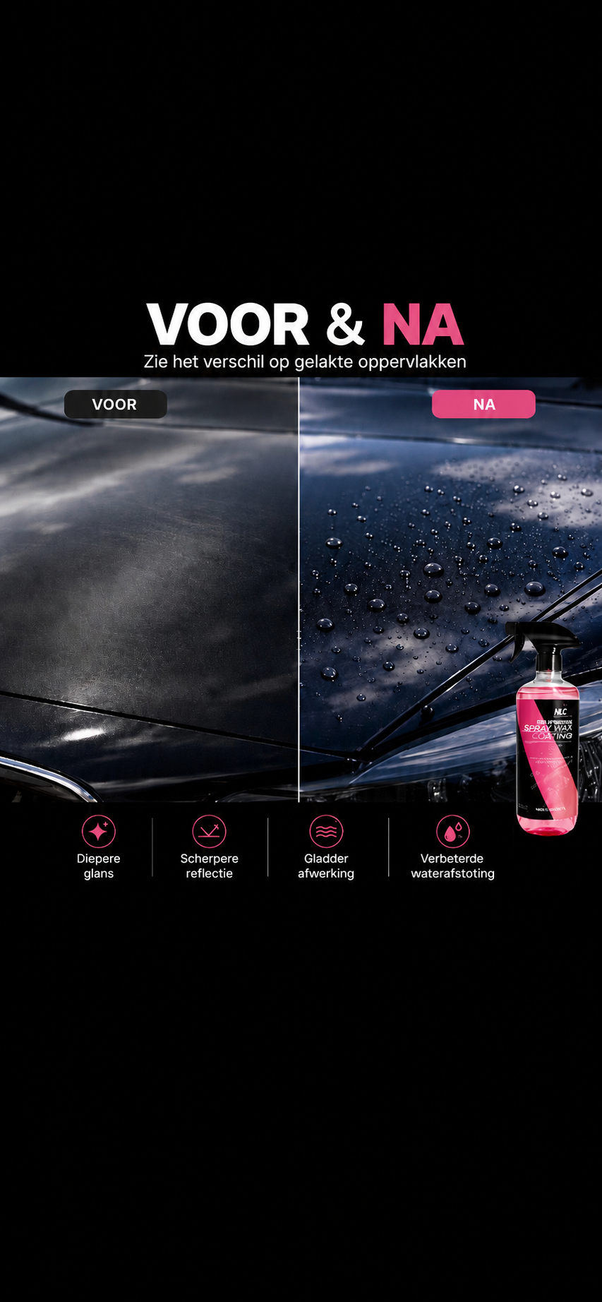 Premium Auto Spray Wax – Keramische Coating & Glans