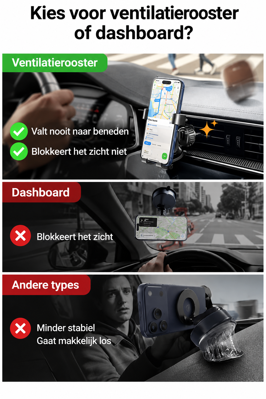 Telefoonhouder Auto 360° Verstelbaar | AutoLux